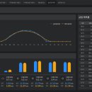 진주에너닷태양광발전소 이미지