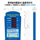 수산정수사업소 태양광발전소 | 다양한 태양광 현황판 설치 꿀팁
