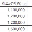 지윤섭치과의원 이미지