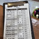 6.25떡볶이 | 마산 부림시장 떡볶이 맛집 | 11남매떡볶이 vs 6.25떡볶이 비교 후기