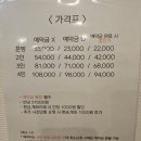 (주)나인포인트 | 강남방탈출추천 포인트나인 강남점 EP4. 주인없는 낡은 서점