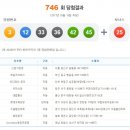 대박로또복권방 이미지