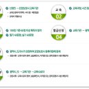 송정요양보호사교육원 - 11747 | 송정요양보호사교육원