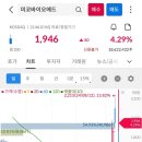 (주)한빛바이오 이미지