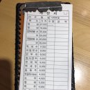 약수시장 이미지