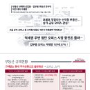 이룸엔지니어링 - 서구 화개1로1번길 6-12 | 이룸엔지니어링