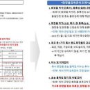 중국 수입제품인증-허가 법령변화 대응방안-화장품편 이미지