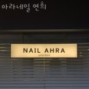 아라네일