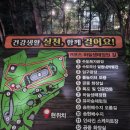 송현배수지(공중) 이미지