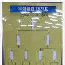 무학당구장 네이버블로그