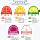 삼성정다운약국 이미지