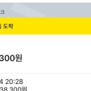 신화방 - 통영시 원문로 27 | 신화방