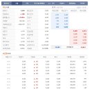 영우통신 이미지