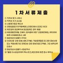 그늘막127 네이버블로그