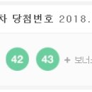 GS25 영천IC점 이미지