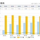 삼성마을6단지 이미지