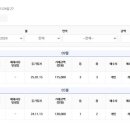 호정공인중개사사무소 네이버블로그
