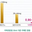 엔더커피
