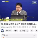 전두환대통령생가공중화장실 | 충격 유시민의 지난 행적(흑역사)..김두일 페이스북에서 폭로 2026.3.24.