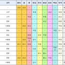 아이템 팰리스