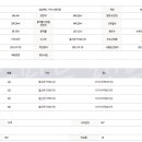 봉곡동193 이미지