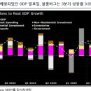 외환 시황 - 관세 협상에 웃고, 달러에 우는 원화 이미지