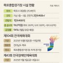 목포실내체육관 테니스장 이미지