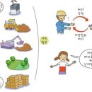 반고법률사무소 네이버블로그