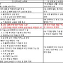 뿌리 철학B 이미지