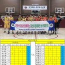 일산체육관 이미지