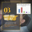 사각지대 지원사업 프로그램 이미지