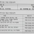 공무원수당 등에 관한 규정 개정 알림 이미지