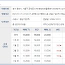 늘참조은약국 이미지