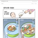 뉴욕주는 왜 원전 &#39;냉각수&#39; 방류를 막았을까 이미지