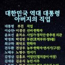 대한민국 역대 대통령 아버지의 직업 이미지