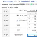 구암동271 이미지