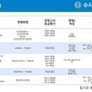 청운컨설팅
