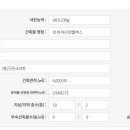 두림야스카와(안양사옥) 이미지