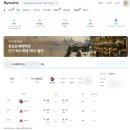 la 항공권 가격 특가 비행기표 예약 미국 대한항공 인천 직항 기내식 후기