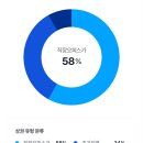 임광.보성아파트.늘푸른중학교 이미지