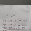 거창 월여/재안산 정산 내역(9/24) 이미지