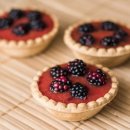 [제과제빵기능사 실기] 제빵기능사(2020) 이미지