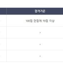 전산대로 이미지