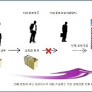 대리운전자 보험료 가로챈 대리운전 업체 업주 등 4명 입건 이미지