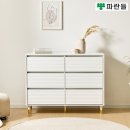 파란들가구 - 시흥시 정왕천로375번길 56-8 | 파란들가구