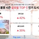 서구-02-68 이미지