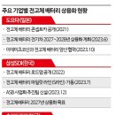 주식회사 다이트