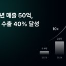플랜핏 이미지