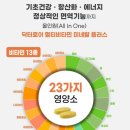 닥터로이 네이버블로그