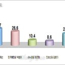 아이앤리서치컨설팅